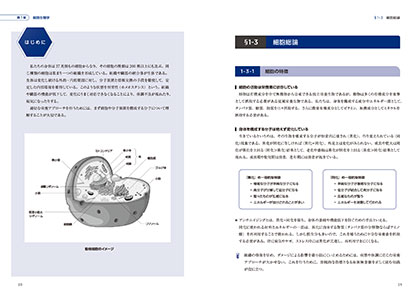 オーソモレキュラー・ニュートリション・ドクター(OND)講座 テキストページ例1