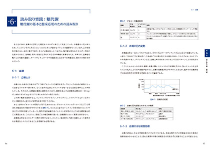 オーソモレキュラー・ニュートリション・ドクター(OND)講座 テキストページ例2