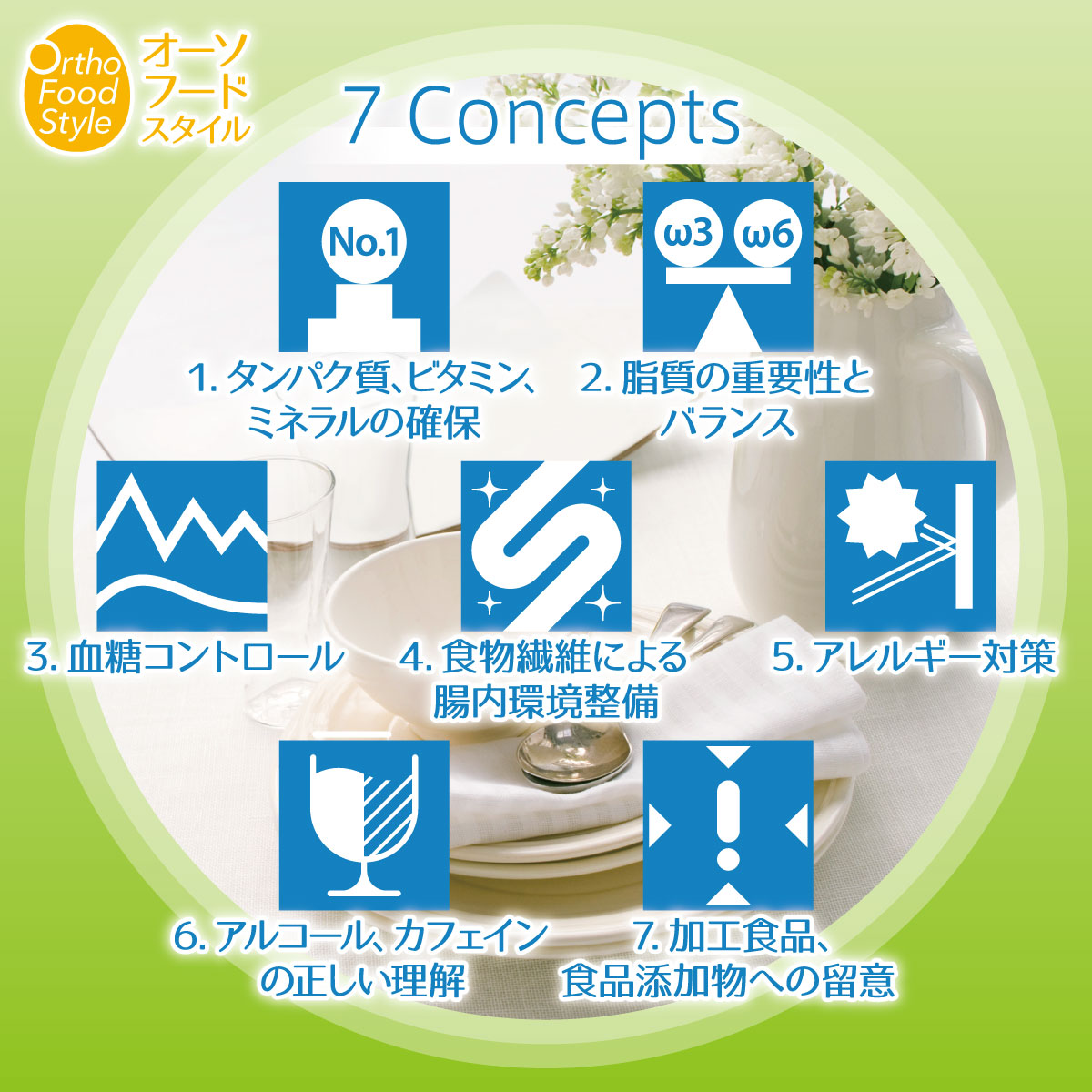 オーソフードスタイル 7 Concept